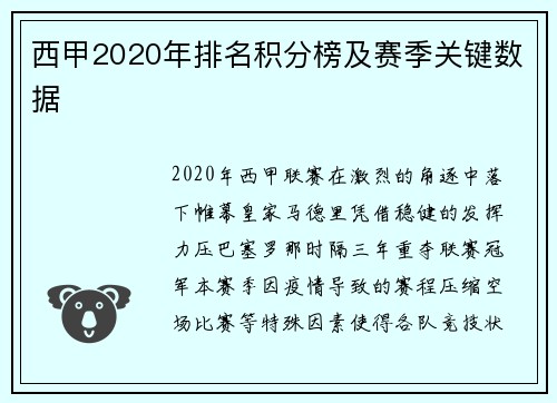 西甲2020年排名积分榜及赛季关键数据